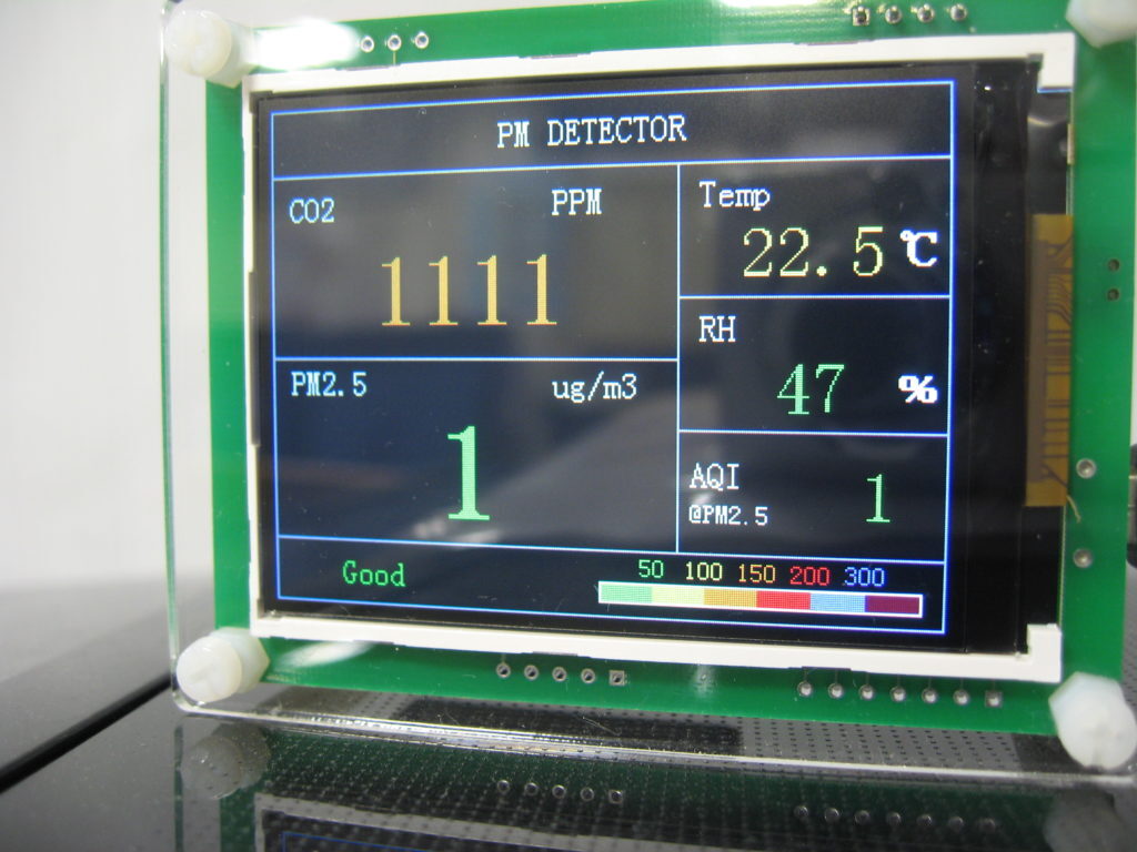 二酸化炭素計測器の導入